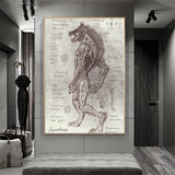 loup garou tableau