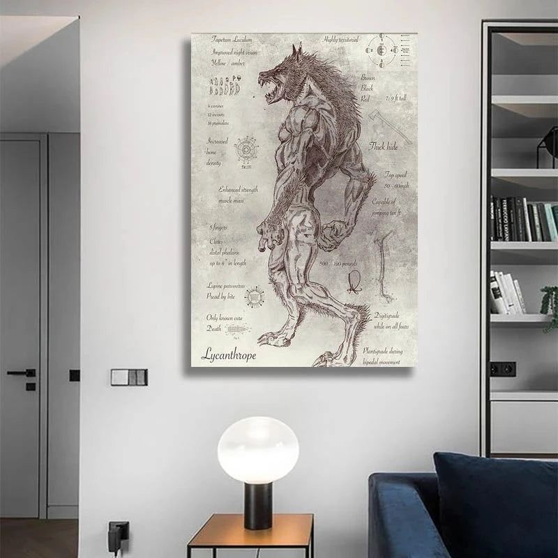 loup garou tableau